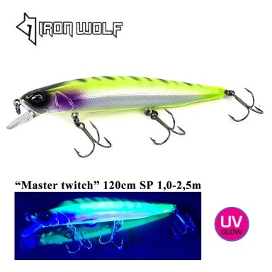 Vobleris Iron Wolf „Master twich” SP 120mm 1.0-2.5m 20.2g S